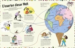 Kinder ZEIT Buchhandlung Kinderbücher Ab 6 Jahre<Am Arsch der Welt und andere spannende Orte