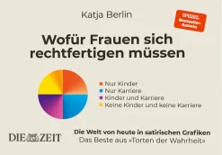 DIE ZEIT Sachbücher|Geschenkbücher<Buch »Wofür Frauen sich rechtfertigen müssen«