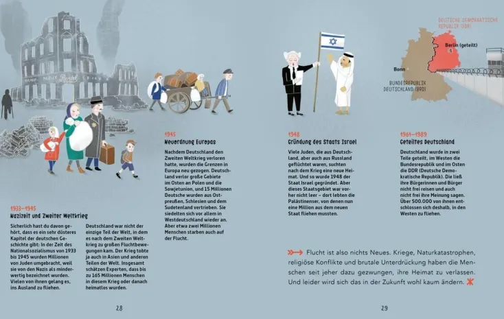 Kinder ZEIT Buchhandlung Sachbücher|Kinderbücher Ab 9 Jahre<Drösser, C / Coenenberg, N: Wir mussten flüchten