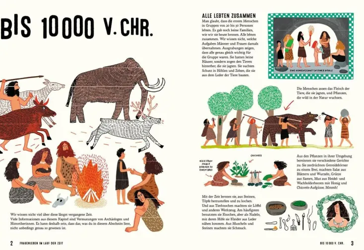 Kinder ZEIT Buchhandlung Kinderbücher Ab 6 Jahre|Kinderbücher Ab 9 Jahre<Frauenleben im Lauf der Zeit