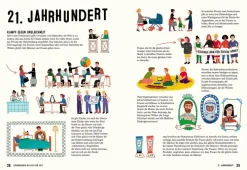 Kinder ZEIT Buchhandlung Kinderbücher Ab 6 Jahre|Kinderbücher Ab 9 Jahre<Frauenleben im Lauf der Zeit