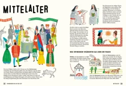 Kinder ZEIT Buchhandlung Kinderbücher Ab 6 Jahre|Kinderbücher Ab 9 Jahre<Frauenleben im Lauf der Zeit