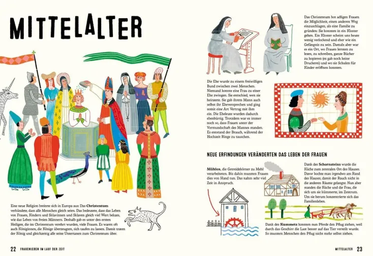 Kinder ZEIT Buchhandlung Kinderbücher Ab 6 Jahre|Kinderbücher Ab 9 Jahre<Frauenleben im Lauf der Zeit