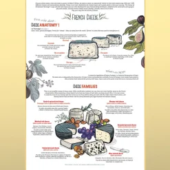 Kinder Water & Wines Spiele & Puzzle|Puzzle Für Erwachsene<Puzzle »French Cheese«