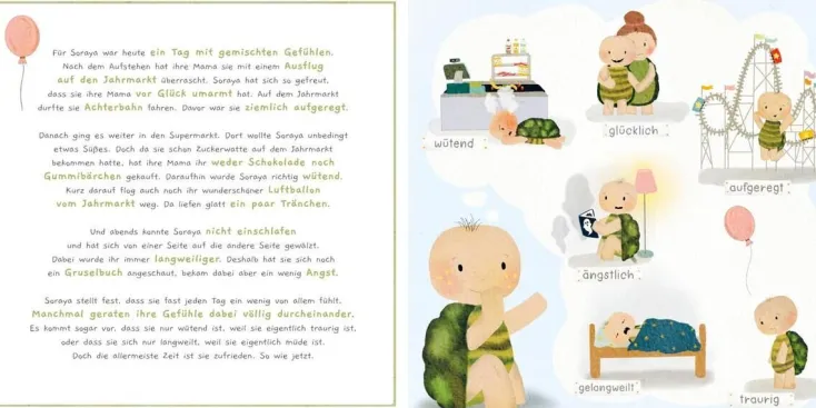 Kinder ZEIT Buchhandlung Kinderbücher Ab 3 Jahre<So bin ich - Wähle das, was zu dir passt