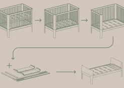 Kinder Flexa Möbel<Umbausatz Juniorbett