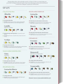 Kinder Water & Wines Spiele & Puzzle|Puzzle Für Erwachsene<Wein Puzzle »Spanien«