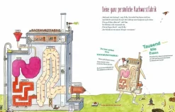 Kinder ZEIT Buchhandlung Kinderbücher Ab 3 Jahre<Die Kackwurstfabrik
